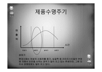 [사업계획서] 반찬, 식료품 전문점 사업계획서-14