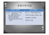 [사업계획서] 반찬, 식료품 전문점 사업계획서-16