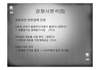[사업계획서] 반찬, 식료품 전문점 사업계획서-20