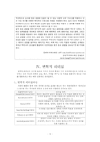 [인간관계론] 변화촉진과 변화에 대한 저항 극복하기-15