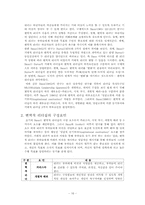 [인간관계론] 변화촉진과 변화에 대한 저항 극복하기-17