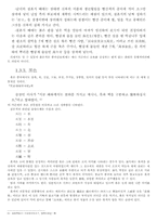 중국의 색채 문화-5