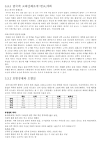 중국의 색채 문화-10