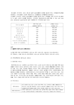 호주와 일본의 사례로 본 CBR 적용의 노인케어 제도-7