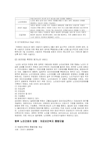 호주와 일본의 사례로 본 CBR 적용의 노인케어 제도-8