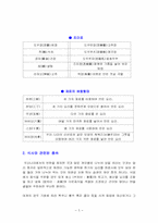 중국의 음식문화-5