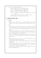 지역사회 중심 재활(Community Based Rehabilitation)-6