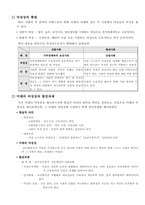 여성상 레포트-4