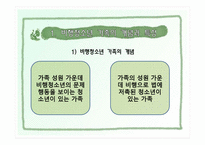 [가족복지론] 비행청소년 가족-4