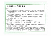 [가족복지론] 비행청소년 가족-6