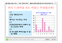해외드라마의 열풍 현상 연구 -미드와 일드를 중심으로-5