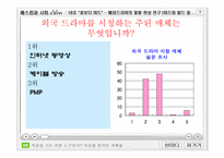 해외드라마의 열풍 현상 연구 -미드와 일드를 중심으로-13