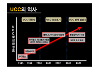UCC Boom-up(붐업) 문제점 및 해결방안-6