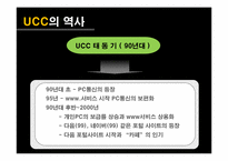 UCC Boom-up(붐업) 문제점 및 해결방안-7