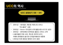 UCC Boom-up(붐업) 문제점 및 해결방안-8
