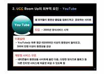 UCC Boom-up(붐업) 문제점 및 해결방안-15