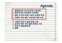 [국제커뮤니케이션] 일본청소년들의 한국대중문화 수용과 문화적 정체성-2