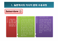 [국제커뮤니케이션] 일본청소년들의 한국대중문화 수용과 문화적 정체성-5