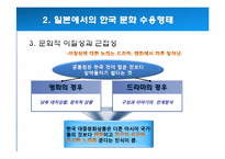 [국제커뮤니케이션] 일본청소년들의 한국대중문화 수용과 문화적 정체성-10
