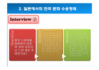 [국제커뮤니케이션] 일본청소년들의 한국대중문화 수용과 문화적 정체성-11