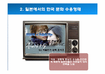 [국제커뮤니케이션] 일본청소년들의 한국대중문화 수용과 문화적 정체성-13