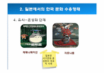[국제커뮤니케이션] 일본청소년들의 한국대중문화 수용과 문화적 정체성-14
