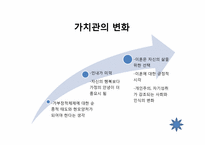 [가족복지론] 이혼가족-5
