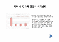 [가족복지론] 이혼가족-8