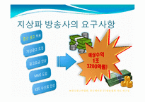 중간광고 레포트-4