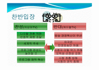 중간광고 레포트-7