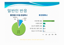 중간광고 레포트-12