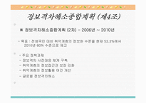 정보격차해소에 관한 법률-20