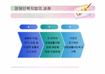 장애인복지법 레포트-19