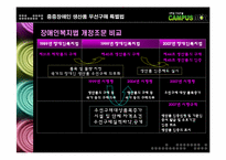 [재활행정] 중증장애인 생산품 우선 구매특별법-11