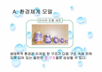 [영유아발달] 생태학적 이론-7