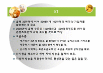[매스컴] IPTV 레포트-11