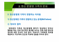 [가족복지론] 정신장애인 가족-15