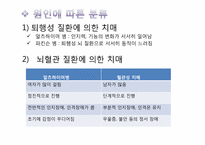 [가족복지론] 치매노인 가족-5