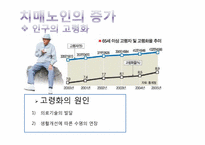 [가족복지론] 치매노인 가족-7