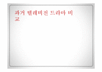 [국제커뮤니케이션] 문화적 근접성-11