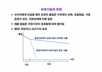 [식품저장] 포장에 의한 식품저장-14