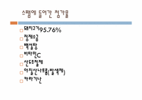 [식품저장학] 스팸 통조림의 저장방법-13