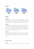 등전위선 측정 레포트-1