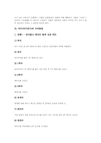 [야구][야구경기][프로야구]야구(야구경기)의 정의, 야구(야구경기)의 기원, 야구(야구경기)의 역사와 야구(야구경기)의 기본기술 및 야구(야구경기)의 경기방법, 야구(야구경기)의 수비방법 분석-7