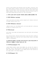 [광고언어][광고][언어][광고언어의 소구유형][카피][이미지]광고언어의 정의, 광고언어의 특징, 광고언어의 소구유형, 광고언어의 이론, 광고언어의 사례, 광고언어와 카피, 광고언어와 이미지 심층 분석-7