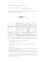교류회로소자 레포트-2