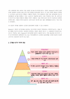 매슬로우(Maslow)의 욕구단계(계층)이론-2