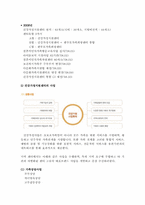 중앙건강지원센터에 대하여-5