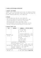 중앙건강지원센터에 대하여-7