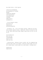 지역사회복지관 기관분석-7